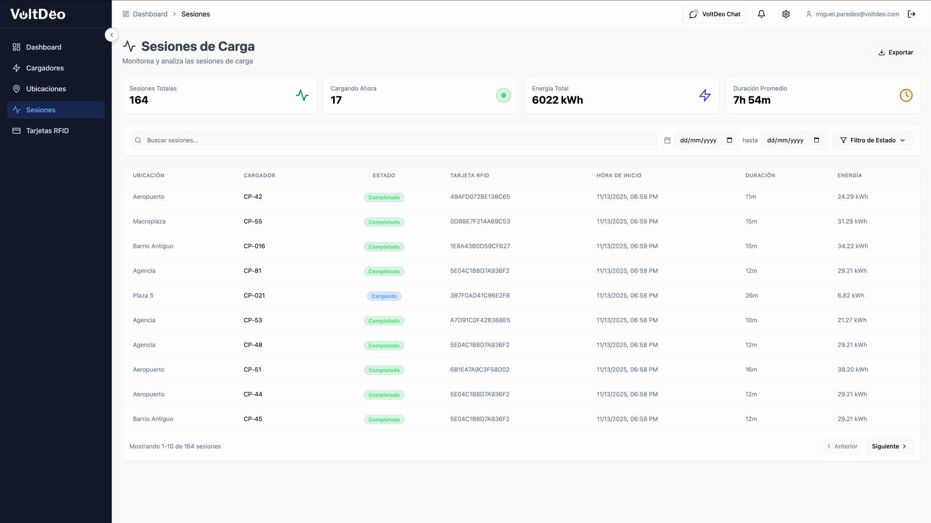 Vista de sesiones de carga en VoltDeo Control